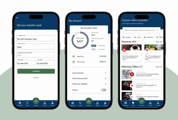 Three smartphone screens showing how easy it is to set up donation goals, look at your whole account in a dashboard and to explore offers.